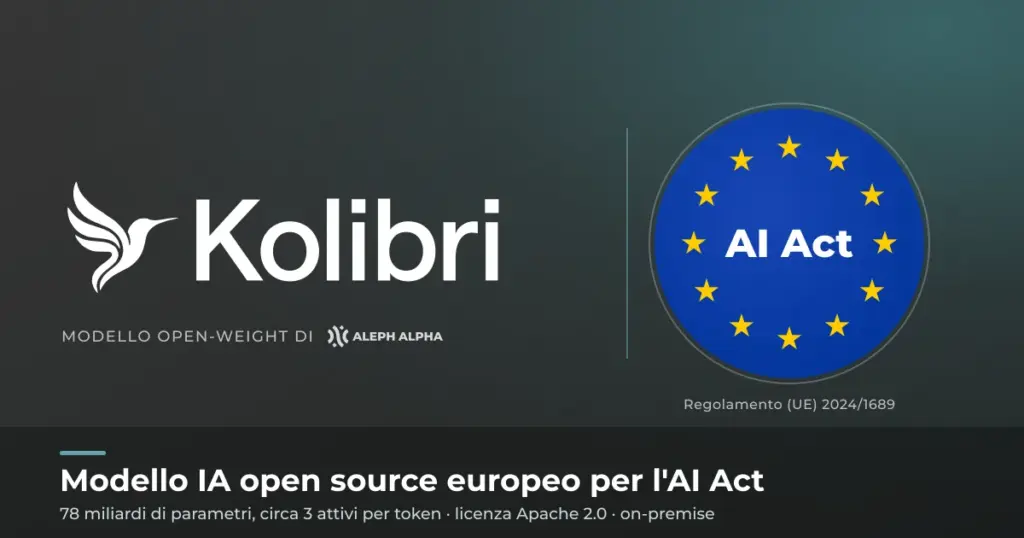 Logo di Kolibri, modello IA open source europeo di Aleph Alpha, accanto a un badge AI Act con le dodici stelle dell'UE