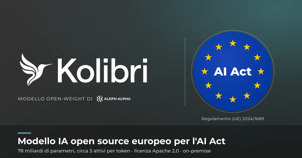 Logo di Kolibri, modello IA open source europeo di Aleph Alpha, accanto a un badge AI Act con le dodici stelle dell'UE